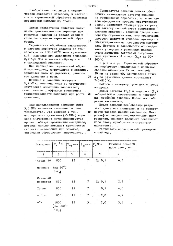 Способ термической обработки пористых порошковых изделий из стали (патент 1186392)