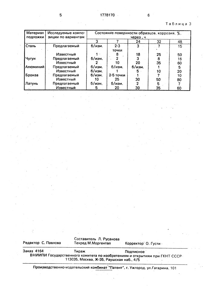 Моющее средство для очистки металлической поверхности (патент 1778170)