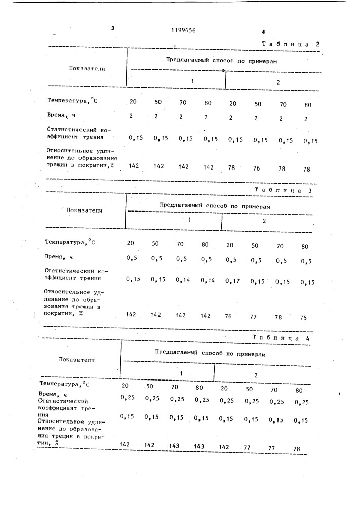 Способ получения антифрикционного покрытия (патент 1199656)