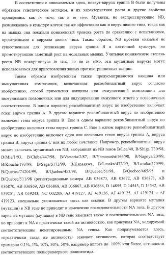 Выделенный рекомбинантный вирус гриппа и способы его получения (патент 2351651)