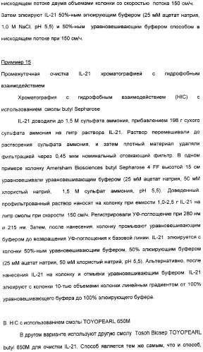 Продуцирование il-21 в прокариотических клетках-хозяевах (патент 2354703)