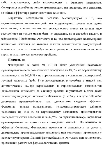 Состав, обладающий модуляторной активностью с соразмерным влиянием, фармацевтическая субстанция (варианты), применение фармацевтической субстанции, фармацевтическая и парафармацевтическая композиция (варианты), способ получения фармацевтических составов (патент 2480214)