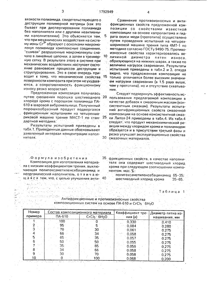 Композиция для изготовления материала с низким коэффициентом трения (патент 1792949)