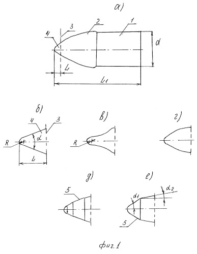 Твердосплавный сердечник бронебойной пули и способ его изготовления (варианты) (патент 2258891)