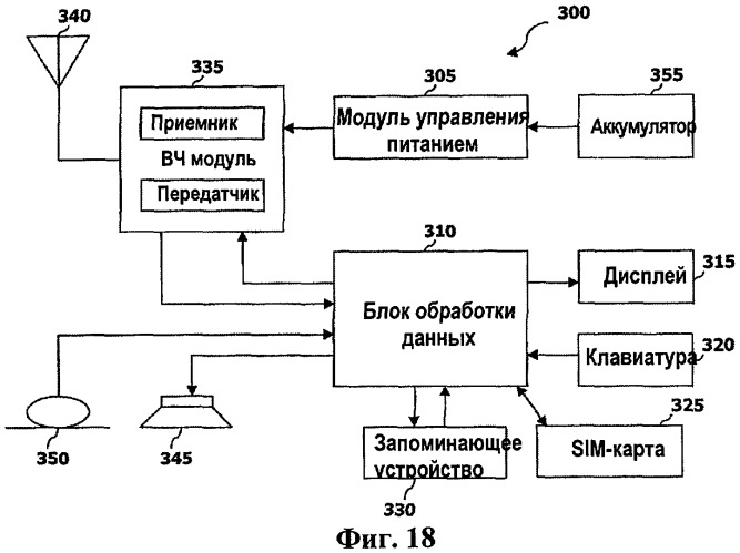 Двухточечные радиоканалы для службы радиовещания (патент 2454011)