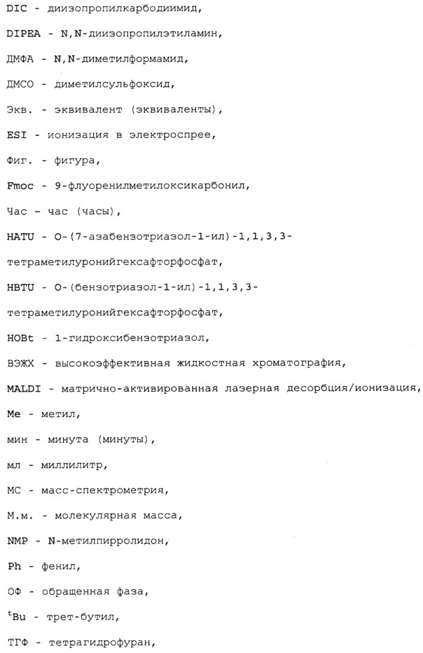Новые агонисты npr-b (патент 2636738)