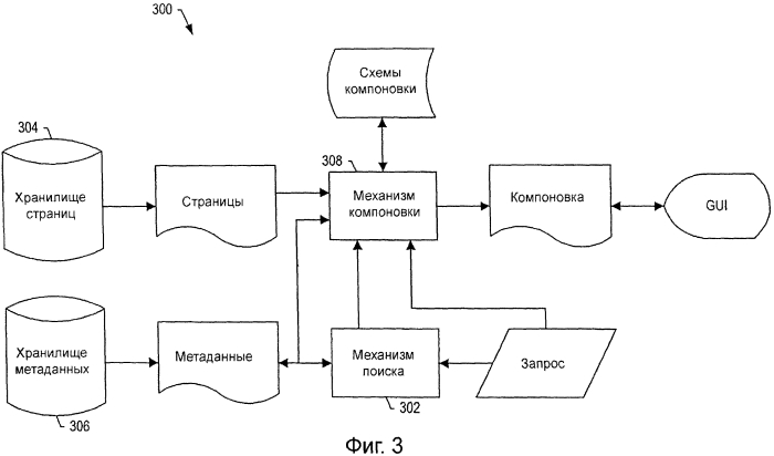 Сравнение паноптически визуализируемых документов (патент 2575699)