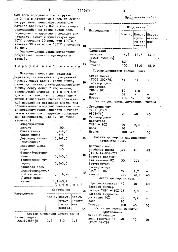 Латексная смесь для защитных перчаток (патент 1549974)