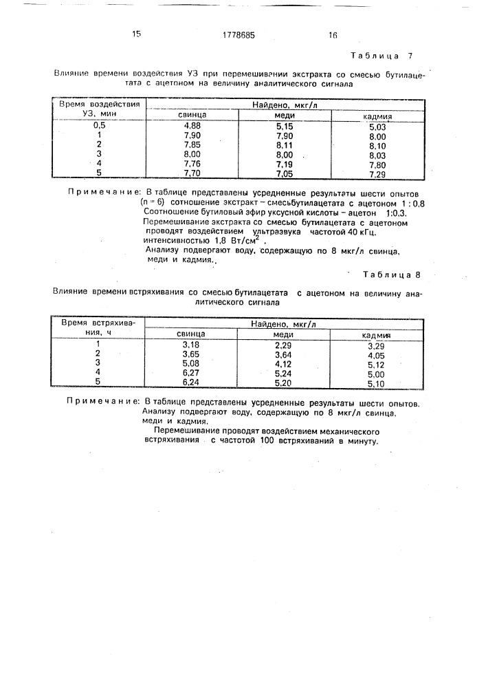 Способ определения микроэлементов (патент 1778685)