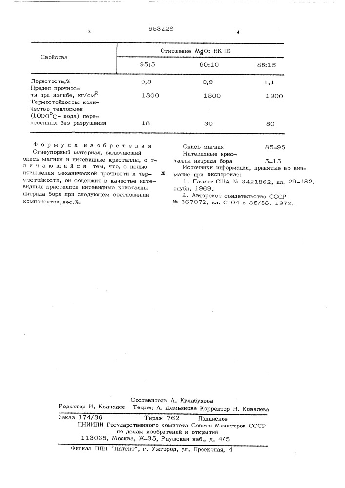 Огнеупорный материал (патент 553228)