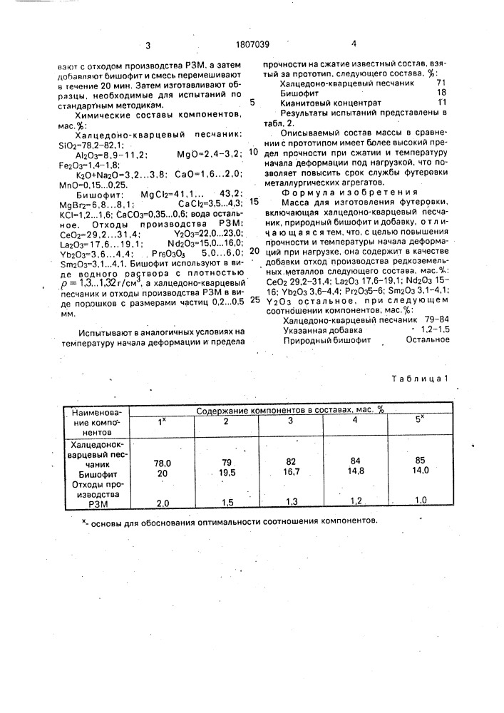 Масса для изготовления футеровки (патент 1807039)