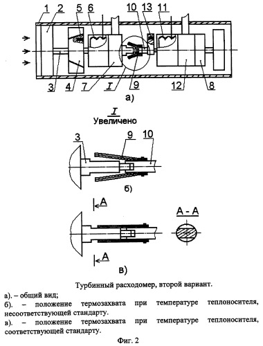 Турбинный расходомер (варианты) (патент 2264600)