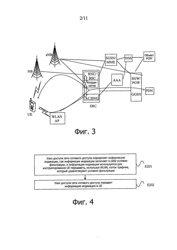 Устройство и способ передачи данных (патент 2627736)