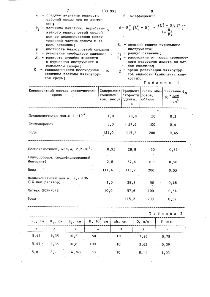 Способ обратной циркуляции бурового раствора в скважине (патент 1331993)