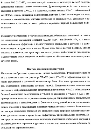 Агонисты рецептора (vpac2) гипофизарного пептида, активирующего аденилатциклазу (расар), и фармакологические способы их применения (патент 2360922)