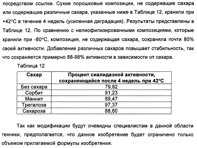 Технология изготовления макромолекулярных микросфер (патент 2464973)