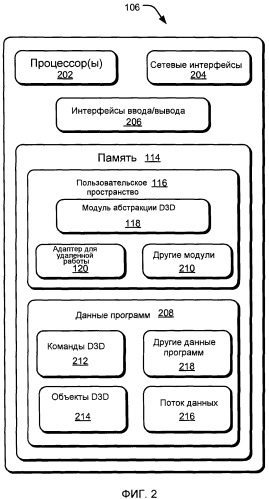 Архитектура удаленной работы с графикой (патент 2493582)