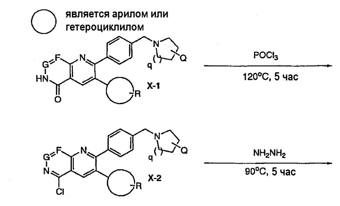 Ингибиторы активности акт (патент 2421454)