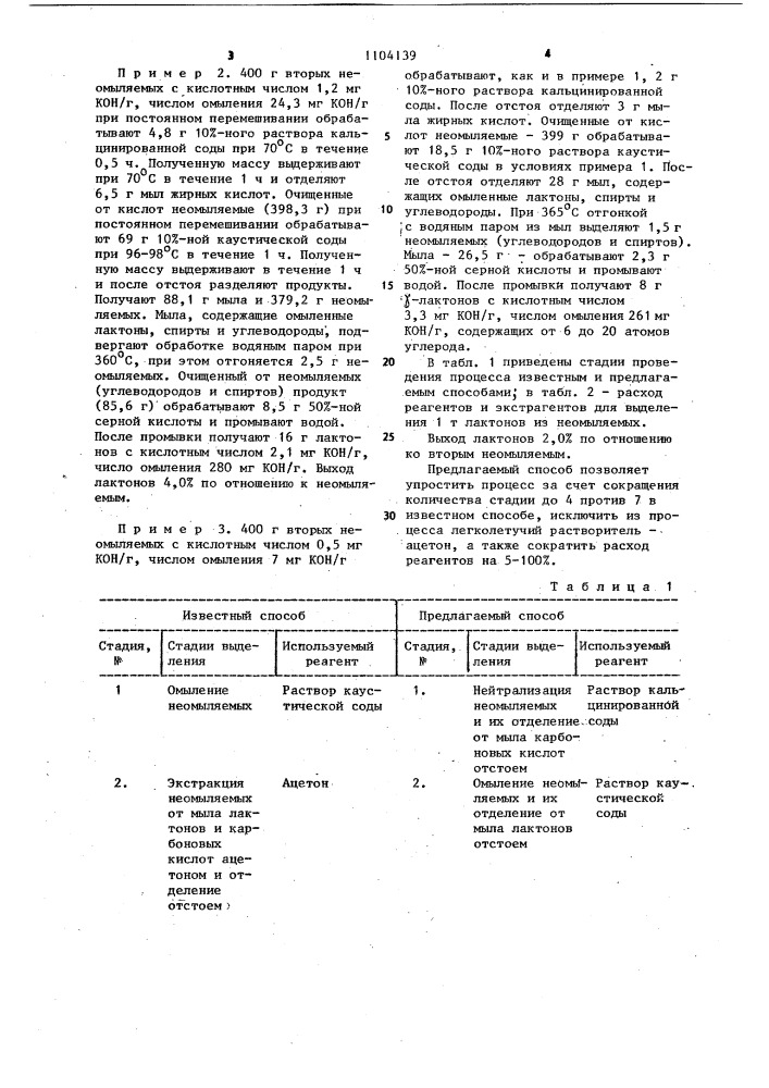 Способ выделения лактонов из промежуточных продуктов производства синтетических жирных кислот (патент 1104139)