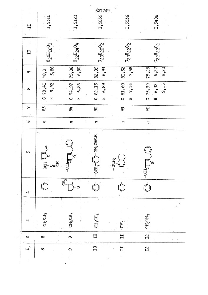 Способ получения производных уксусных кислот (патент 627749)