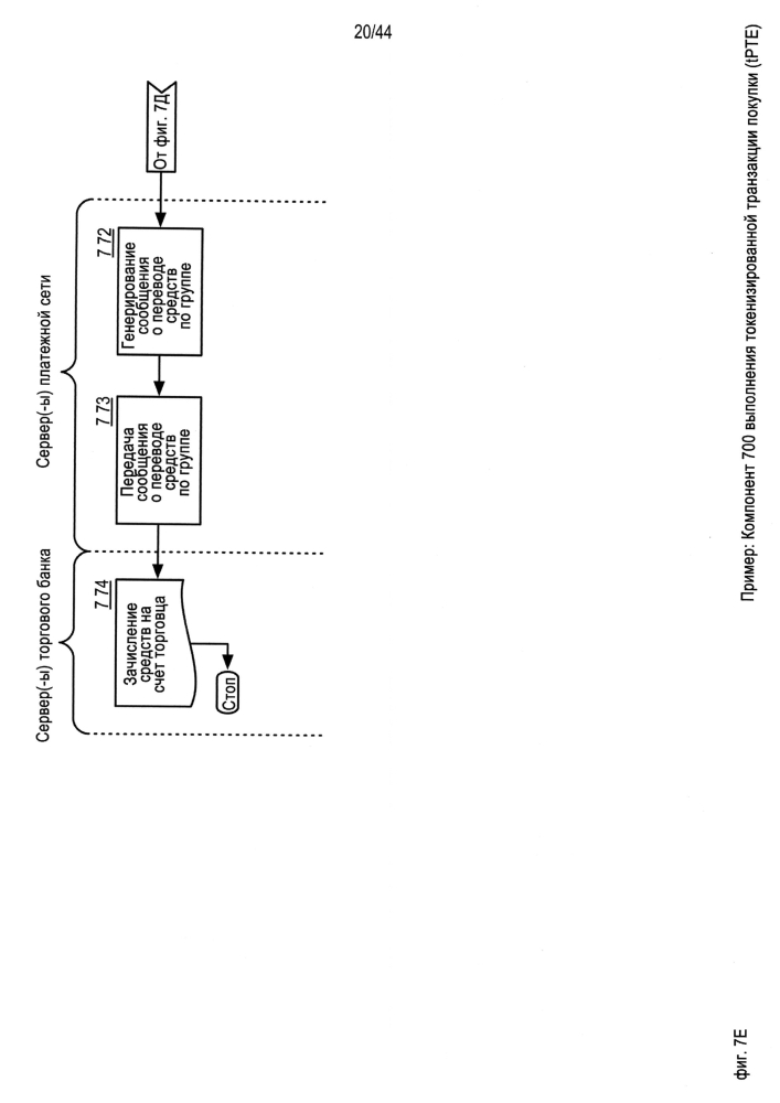 Устройства, способы и системы токенизации конфиденциальности платежей (патент 2602394)
