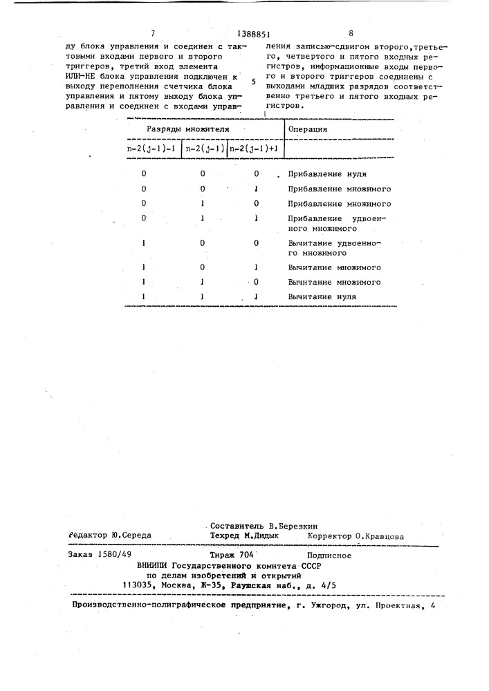 Устройство для умножения комплексных чисел (патент 1388851)