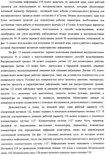 Сейсмический мониторинг внутрипластовой конверсии в толще, содержащей углеводороды (патент 2316647)