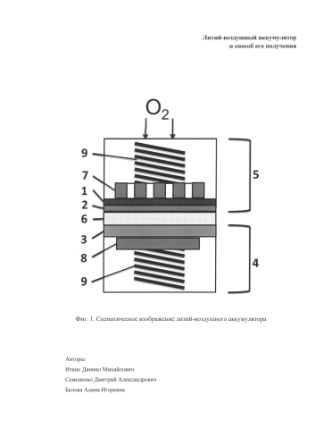 Литий-воздушный аккумулятор и способ его получения (патент 2591203)