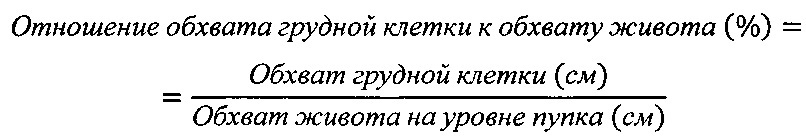 Способ оценки вероятностей возникновения переломов проксимального отдела бедренной кости у женщин пожилого возраста (патент 2618647)