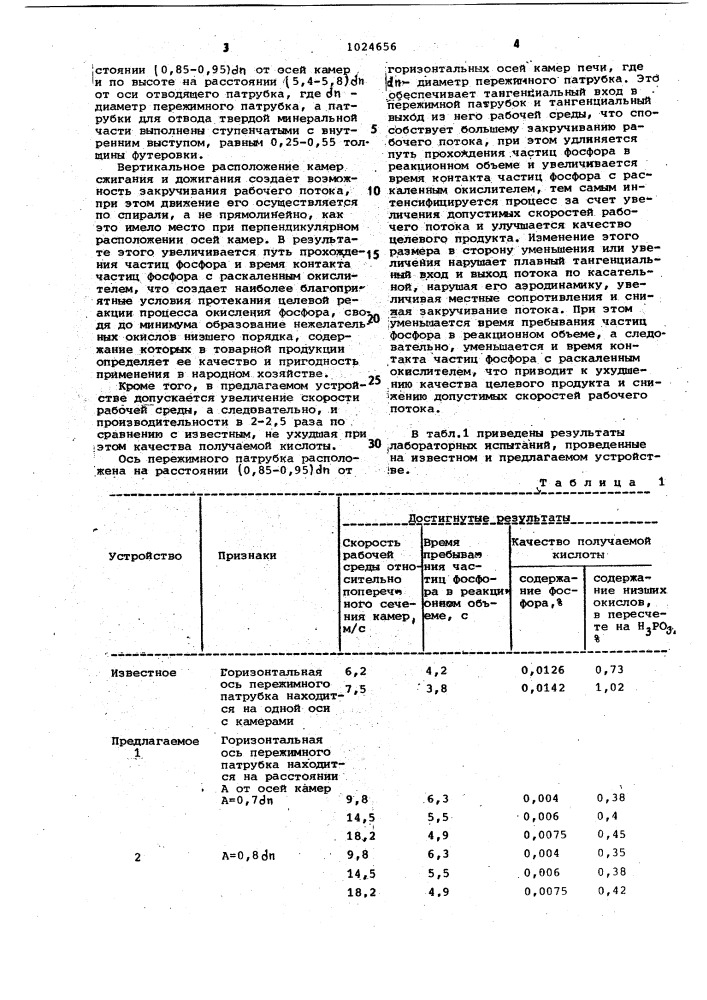 Устройство для сжигания фосфорного шлама (патент 1024656)