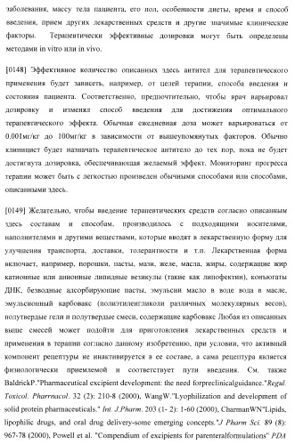 Антитела, специфичные к фактору некроза опухолей, и их применение (патент 2377253)