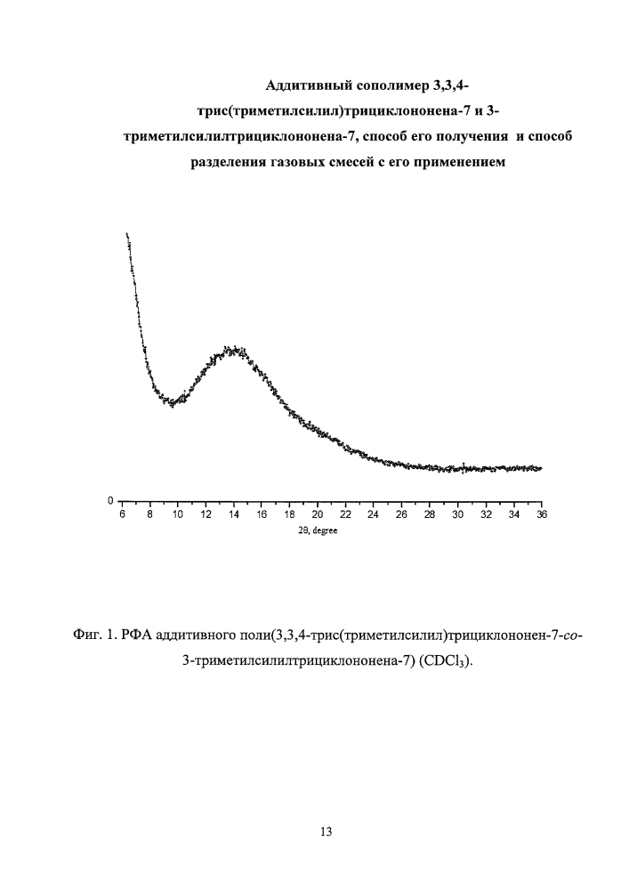 Аддитивный сополимер 3,3,4-трис(триметилсилил)трициклононена-7 и 3-триметилсилилтрициклононена-7, способ его получения и способ разделения газовых смесей с его применением (патент 2634724)