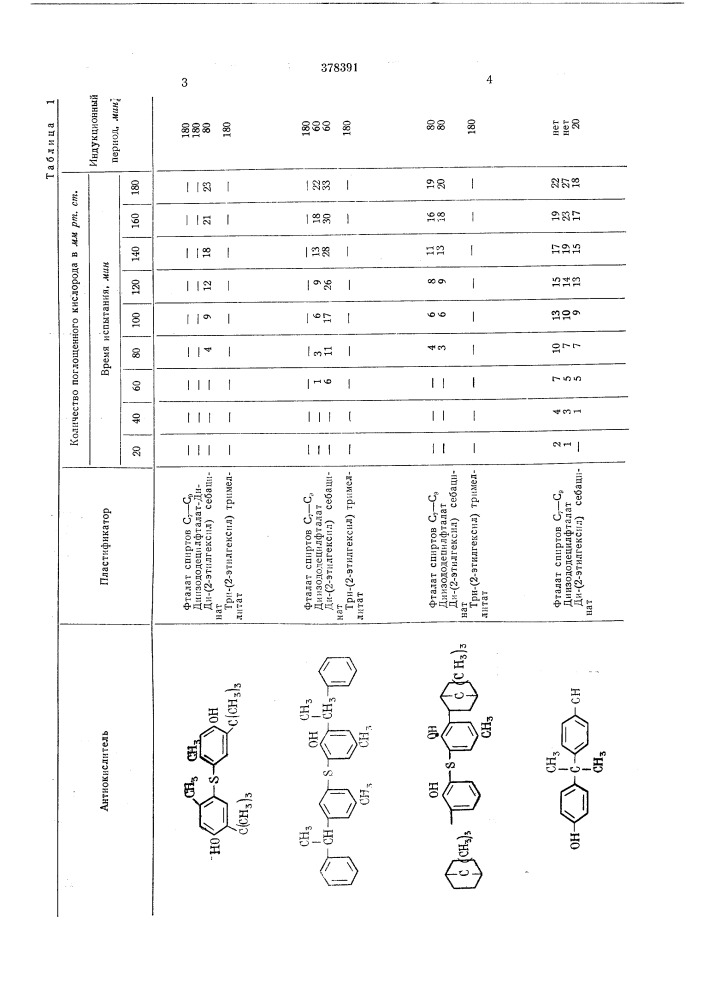 Пластмассовая композиция, содержащая поливинилхлорид (патент 378391)
