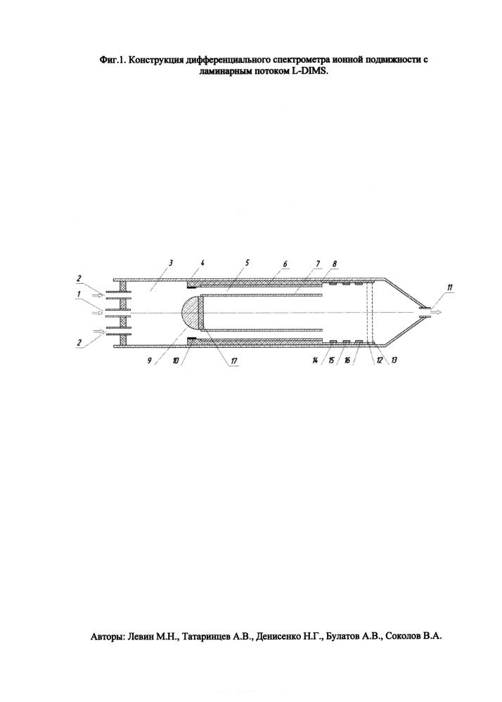 Дифференциальный спектрометр ионной подвижности с ламинарным потоком (патент 2620251)
