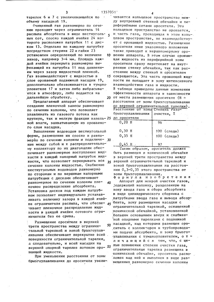 Аппарат для мокрой очистки газов (патент 1357051)