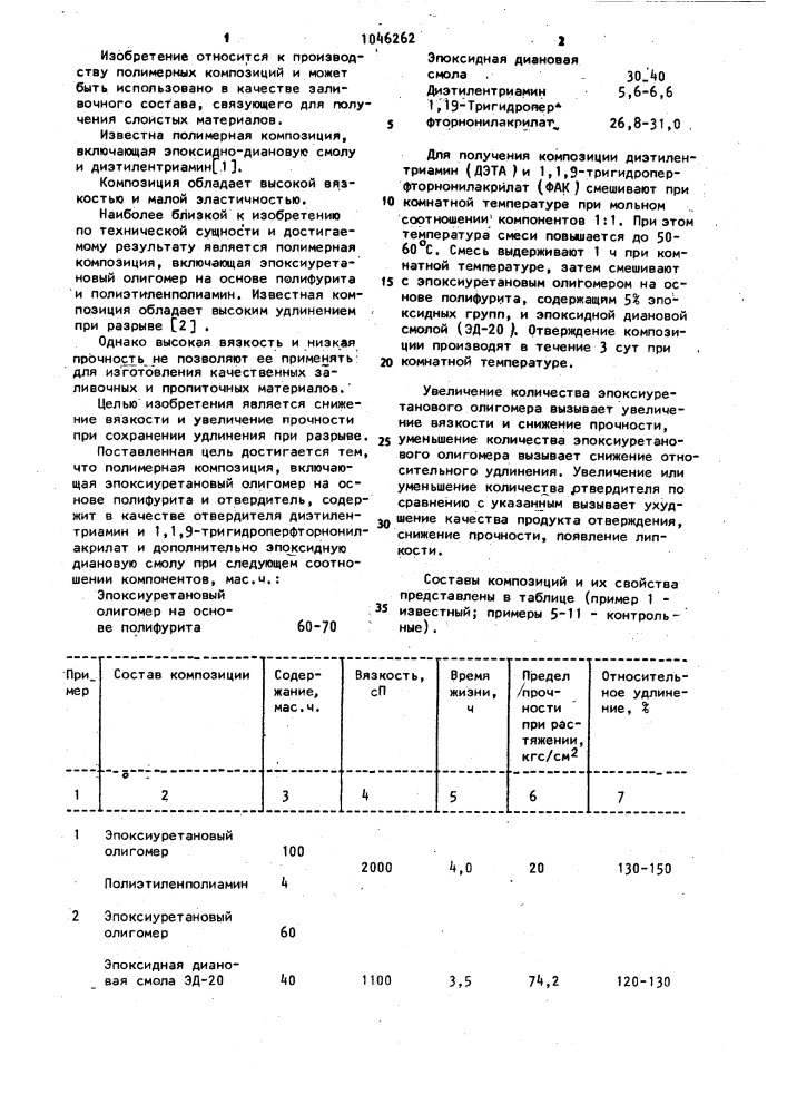 Полимерная композиция (патент 1046262)