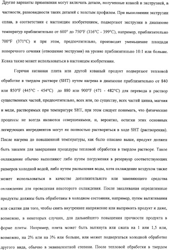 Продукты из алюминиевого сплава и способ искусственного старения (патент 2329330)