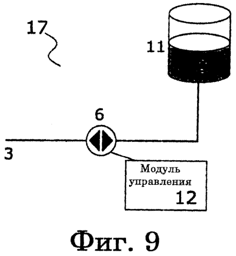 Способ и система розлива напитков (патент 2558340)