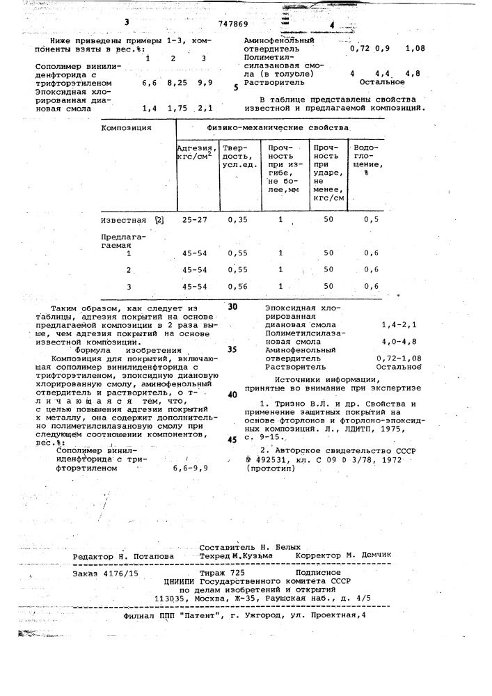 Композиция для покрытий (патент 747869)