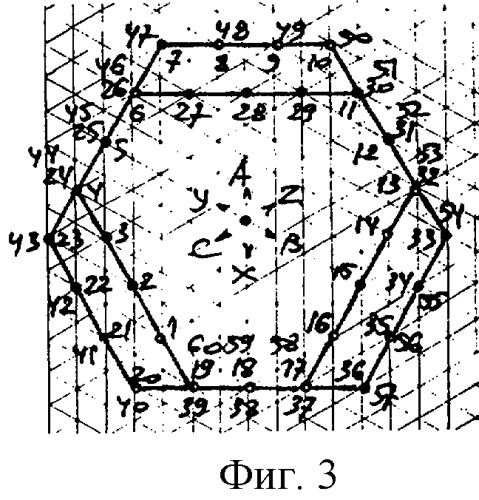 Трехфазная несимметричная дробная обмотка при 2p=6c полюсах в z=60c пазах (патент 2293425)