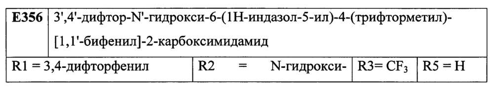 Лиганды рецепторов эстрогена (патент 2620375)