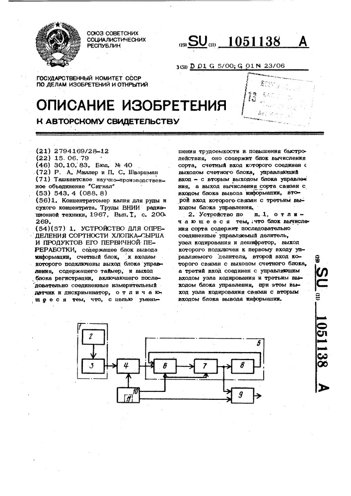 Устройство для определения сортности хлопка-сырца и продуктов его первичной переработки (патент 1051138)