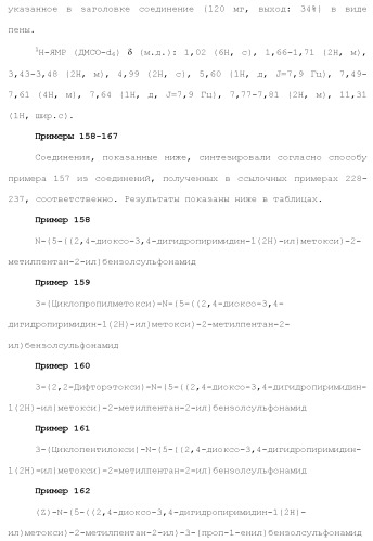 Новое урациловое соединение или его соль, обладающие ингибирующей активностью относительно дезоксиуридинтрифосфатазы человека (патент 2495873)