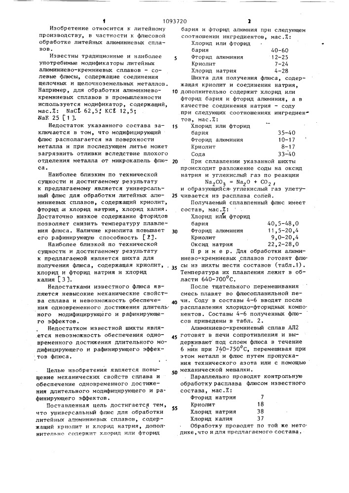 Универсальный флюс для обработки литейных алюминиевых сплавов и шихта для получения флюса (патент 1093720)