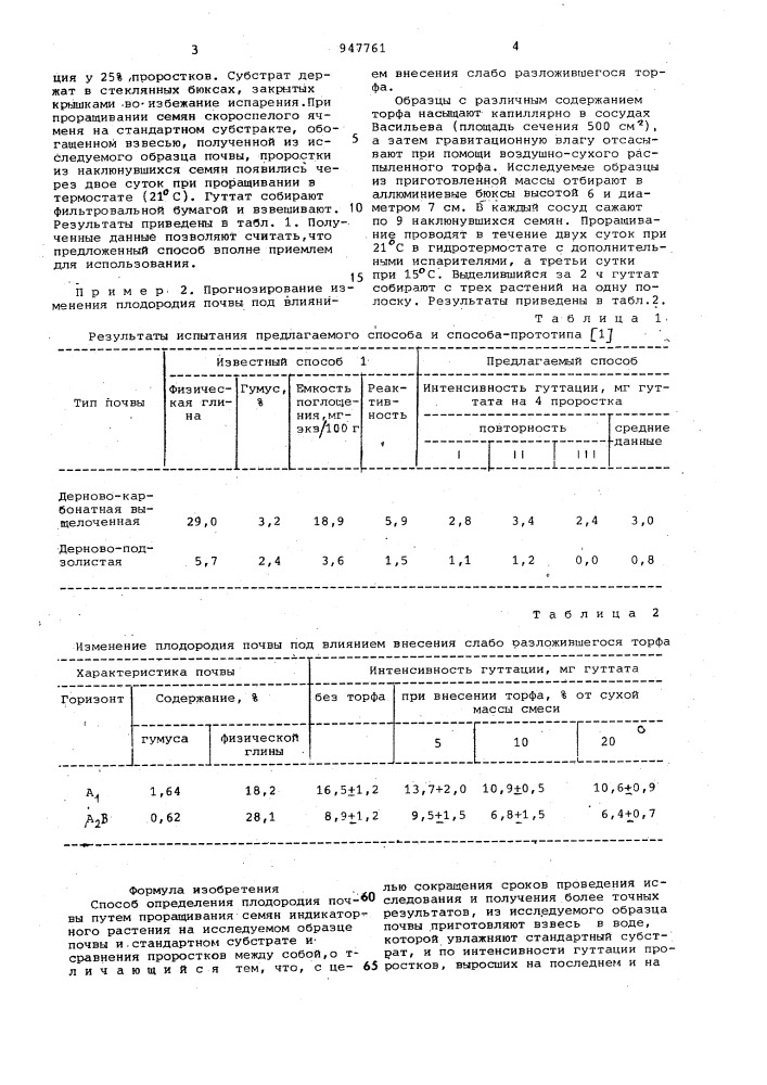 Способ определения плодородия почвы (патент 947761)