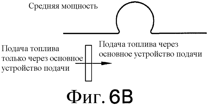 Камера сгорания и узел, содержащий такую камеру сгорания (варианты). (патент 2572733)