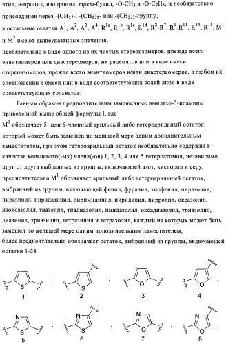 Замещенные бициклические имидазо-3-иламины, пригодные для регуляции mglur5-рецептора (патент 2435770)