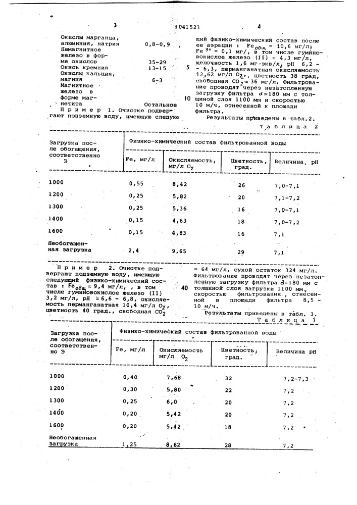 Способ очистки от железа подземных вод (патент 1041523)