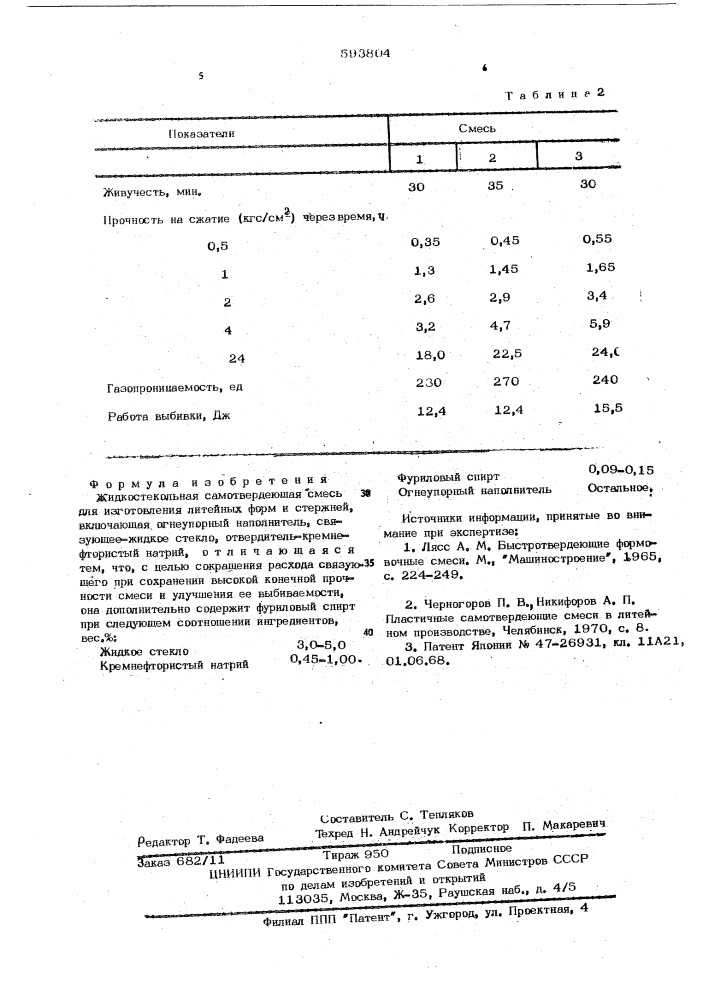 Жидкостекольная самотвердеющая смесь для изготовления литейных форм и стрежней (патент 593804)