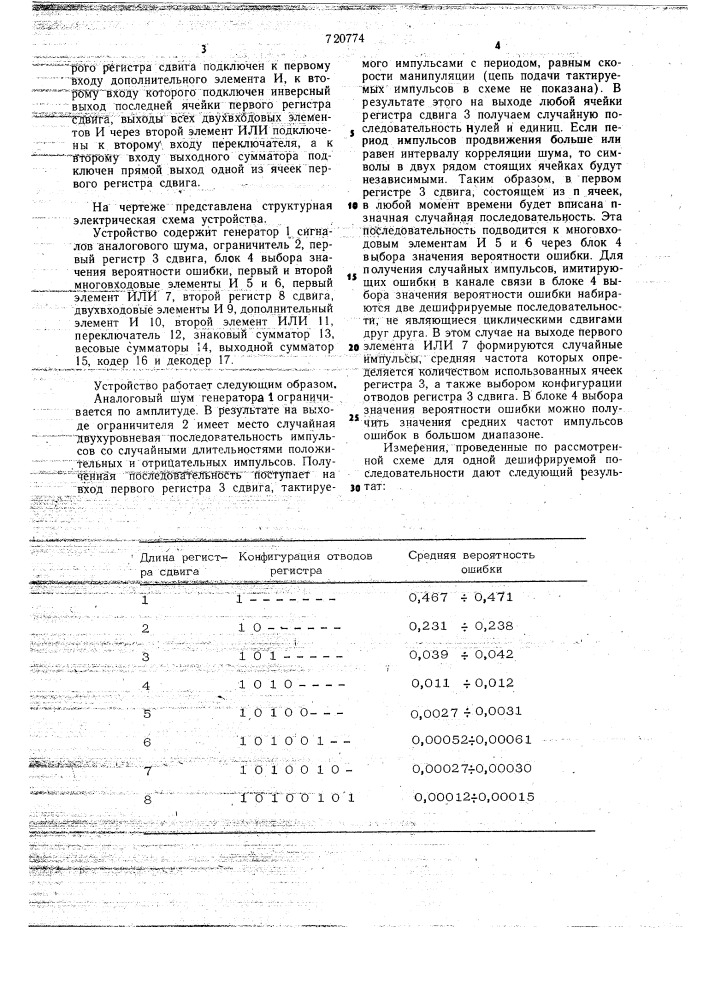 Устройство для моделирования дискретного канала связи (патент 720774)